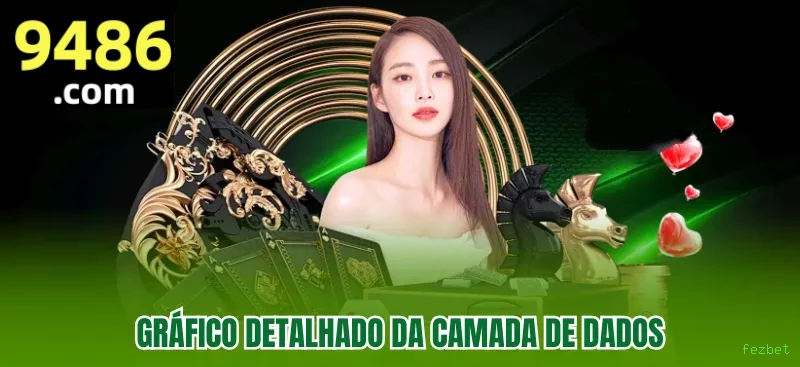 fezbet: Entre no Mundo Mágico das Cartas e Transforme Seu Jogo